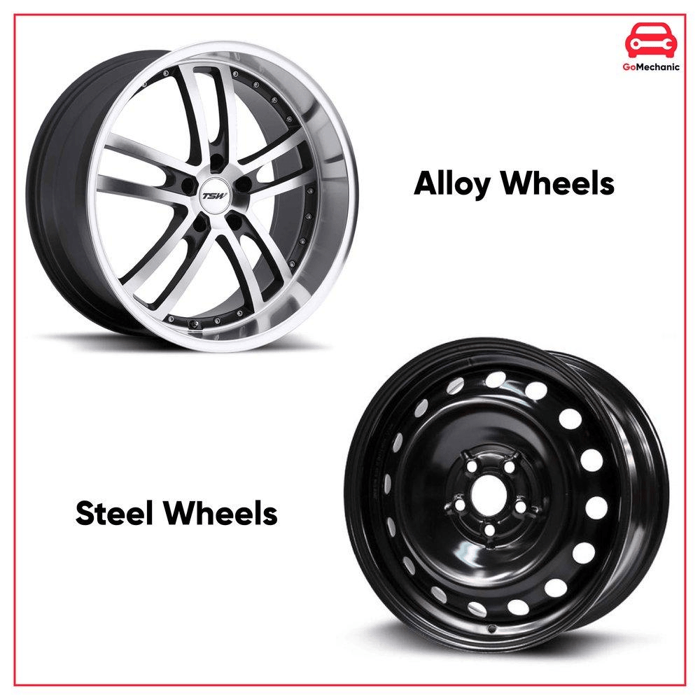 Different Car Wheel Guide How to Choose the Right Wheels for Your Car: Size, Material & Performa ...