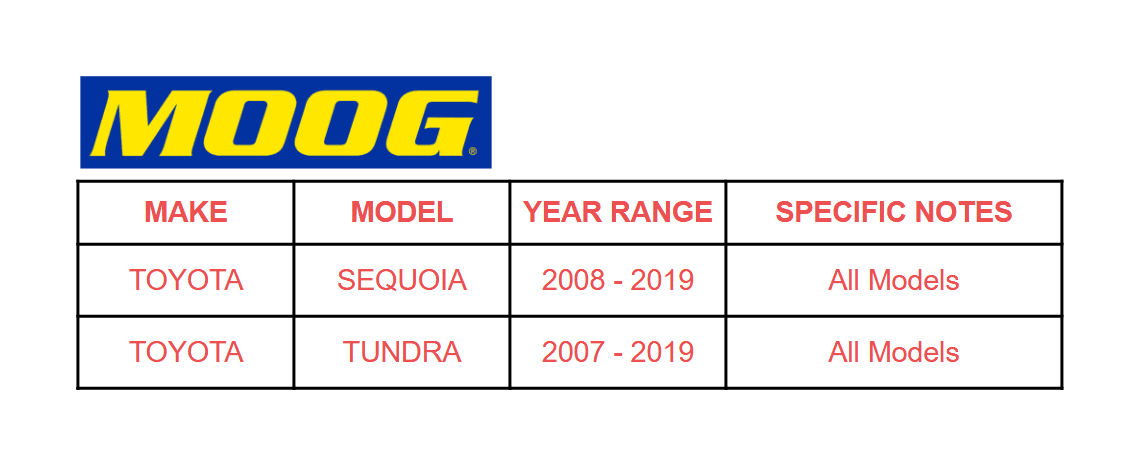 MOOG Front Sway Bar Link Set | 2008–2019 Tundra Sequoia