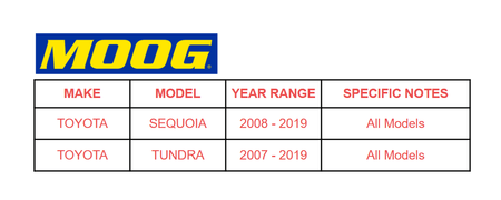 MOOG Front Sway Bar Link Set | 2008–2019 Tundra Sequoia