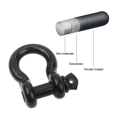 Robbor Duty Heavy Shackles 3/4 In. D - ring Shackle