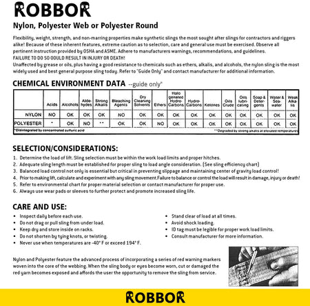 Robbor Nylon Lift Sling Webbing Straps 2in. 7 Ft.