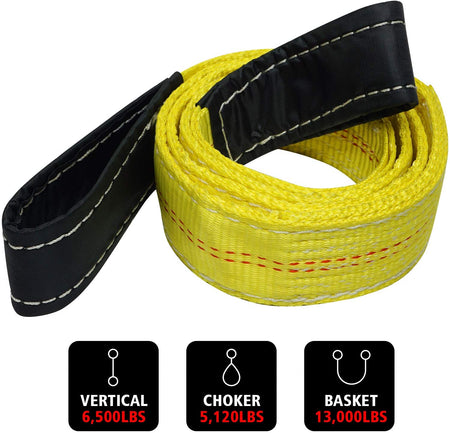 Robbor Nylon Lift Sling Webbing Straps 2in. 7 Ft.