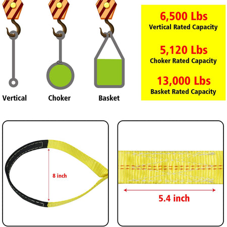Robbor Nylon Lift Sling Webbing Straps 2in. 7 Ft.