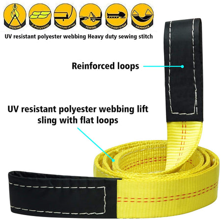 Robbor Nylon Lift Sling Webbing Straps 2in. 7 Ft.