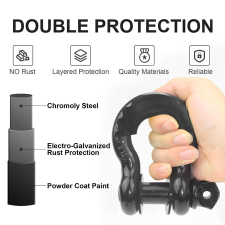 Robbor Shackle Hitch Receiver 2 Inch